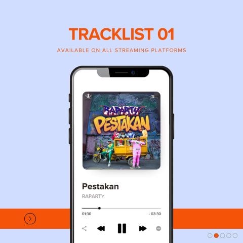 Lirik Lagu Raparty - Pestakan