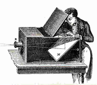 Kamera obscura